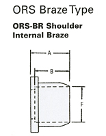 ORS-BR Shoulder Internal Braze